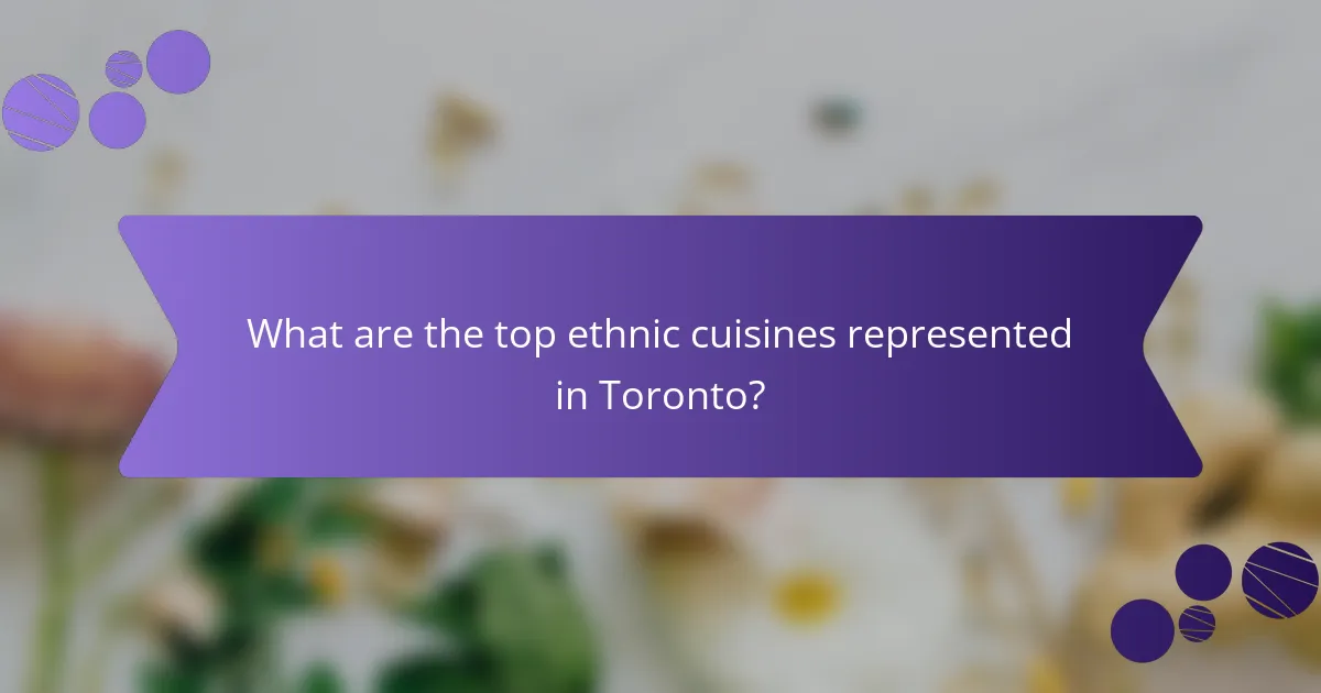 What are the top ethnic cuisines represented in Toronto?